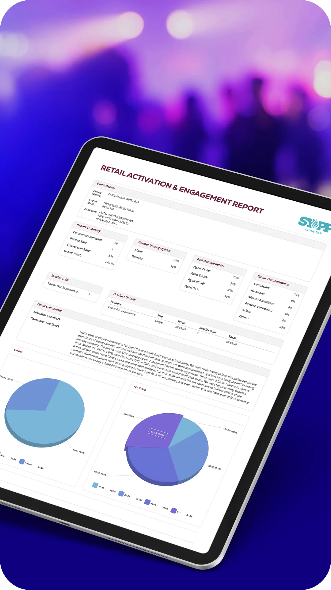 Reporting_Digital _Insights Unlocked